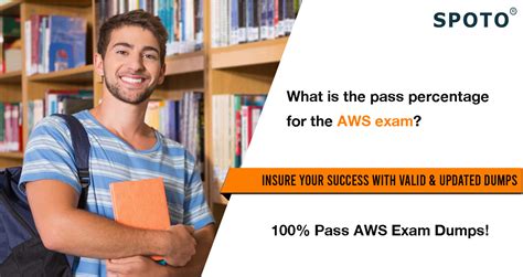 aws certification pass percentage.